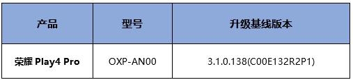 鸿蒙HarmonyOS 2开启新一轮公测：荣耀30、荣耀V30在列