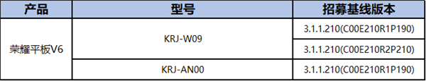 鸿蒙HarmonyOS 2开启新一轮公测：荣耀30、荣耀V30在列