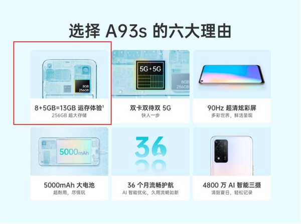 OPPO A93s预售：13GB内存体验 1999元