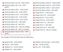 苹果美国官网重新调整安卓手机以旧换新的评估价格 一批安卓手机大幅贬值