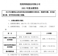 恺英网络预计2021年度归属于上市公司股东净利润5.5亿元-6.5亿元