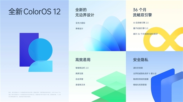 ColorOS月活用户破5亿！36个月流畅不卡顿的ColorOS 12你升级没