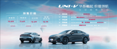 长安高端轿跑UNI-V正式预售 车身侧面采用全溜背设计