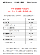中国电信2022年1月5G套餐用户数净增826万户 有线宽带用户数当月净增154万户