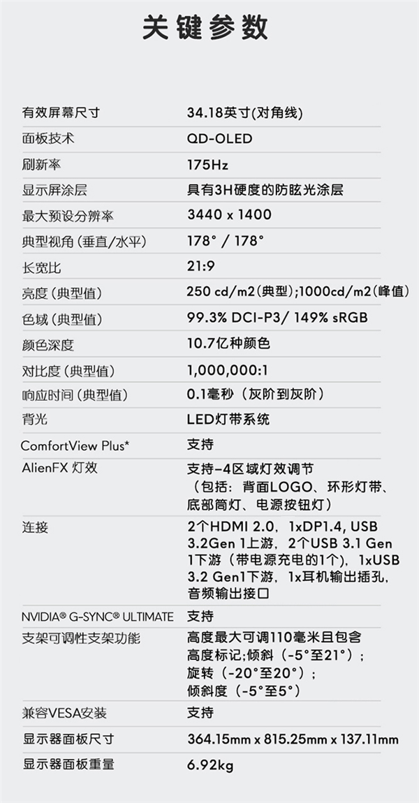 首发12999元！外星人34英寸量子点带鱼屏显示器上架：4K/175Hz