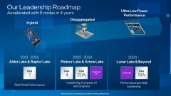 英特尔Arrow Lake-P移动处理器爆料 将拥有最高6个大核和8个小核