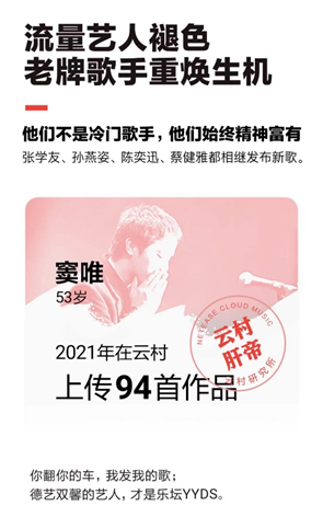 网易发布2021年财报：净收入876亿元 独立音乐人破40万