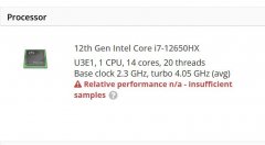 英特尔i7-12650HX出现在跑分平台 基础频率2.3GHz