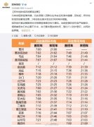 5月6日起郑州地铁城郊线暂停运营 2号线各站首末班车时间将有所调整