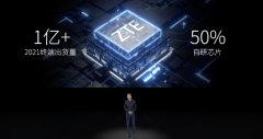 中兴2021终端全年出货量超1亿部 手机产品营收同比增长近40%