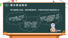天津滨海新区塘沽新港第四小学开展一系列促进家校协同共建为主题的教育活动