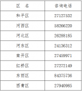 2022年天津中考志愿填报期间为7月7日至12日12时 将开通咨询电话