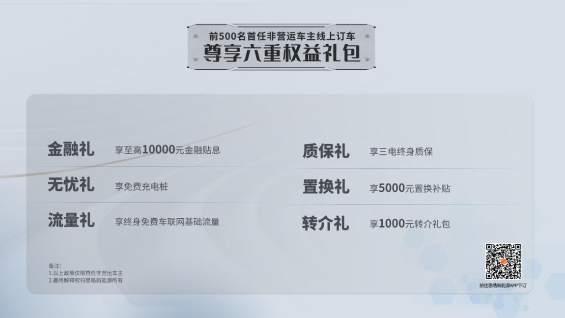 搭载“零热扩散”蜂窝电池 思皓爱跑S亮相世界制造业大会开启预售