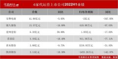 露出贫瘠底色卖水人转战抖音 兴衰更替，潮起潮落