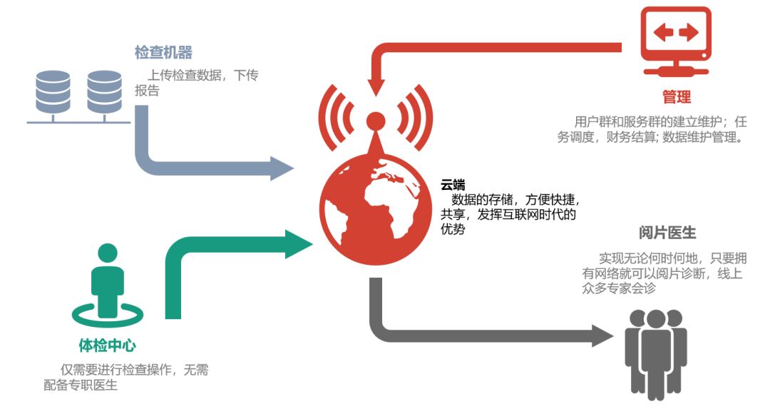 全景网