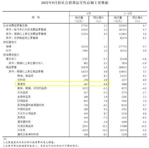 单月跌幅史上第三！茅台跌至“建议零售价”，北向资金连续10日净卖出