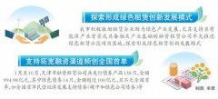 天津绿色租赁资产余额近4000亿元