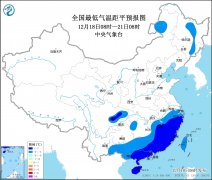 低温蓝色预警 多地最低气温较历史同期偏低！
