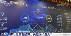 金融对实体经济支持力度持续加大 积蓄起中国经济发展的潜力