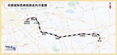 京唐京滨高铁通车 我们预见到什么？