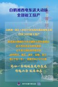 白鹤滩“西电东送”大动脉全部竣工投产