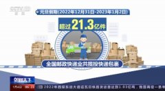 元旦假期全国邮政快递业揽投快递包裹超21.3亿件