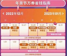 年轻人消费模式再升级 平替产品趋热 “面子消费”退场