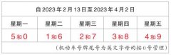 2月13日起，天津市恢复实施机动车尾号限行及外埠、区域号牌小客车高峰限行措
