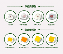 国星光电申报的两项国家重点研发计划项目成功立项