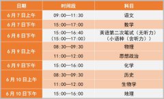 快来看看，关于2023年高考重要信息都在这了