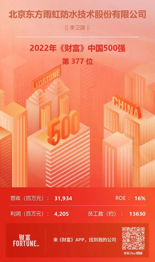 上升56位丨东方雨虹（ORIENTAL YUHONG）上榜“2022年《财富》中国500强”