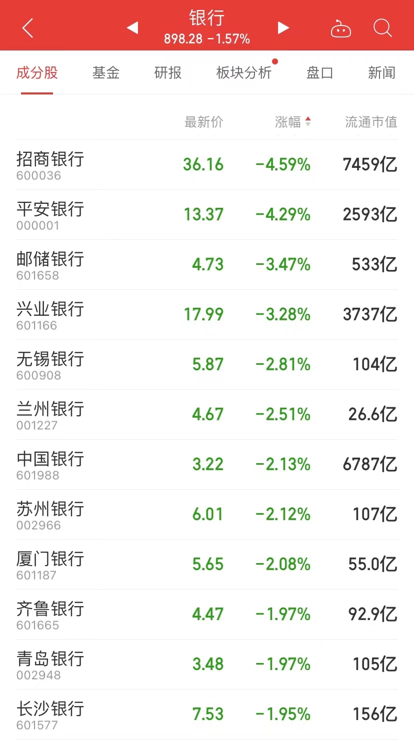 楼市“强制停贷”事件，建设银行、农业银行、兴业银行等火速回应