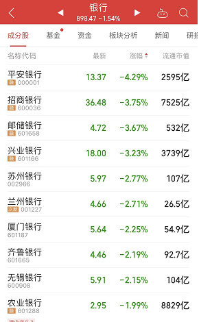 年内最大规模的电芯采购诞生，企业订单翻八倍，储能股中报扎堆预喜