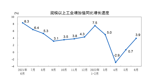 详解经济半年报：三大亮点值得关注