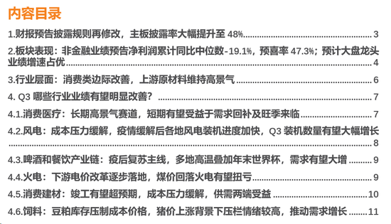 天风策略：22年中报业绩预告如何？Q3哪些行业业绩有望明显改善？