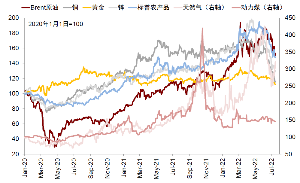 中金：欧债危机2.0距我们有多远？