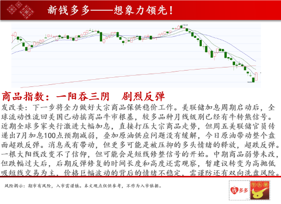 中天期货:金属板块今天集体反弹 沪铜表现也比较强劲