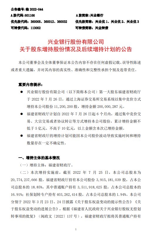 澳门彩49图库免费资料: 兴业银行：第一大股东福建省财政厅今日增持逾2亿元，